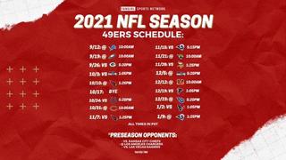 Featured image of post 2021 Thanksgiving Day Nfl Schedule