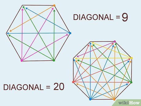 Featured image of post 9 Sided Polygon Diagonals