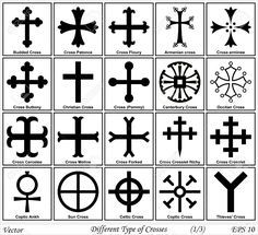 Featured image of post All Different Types Of Crosses