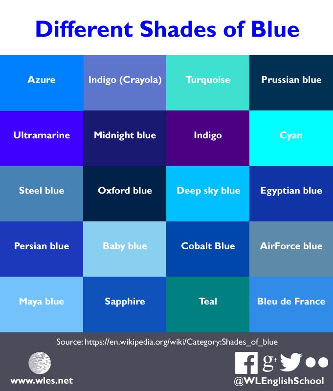 Featured image of post Different Shades Of Teal Blue