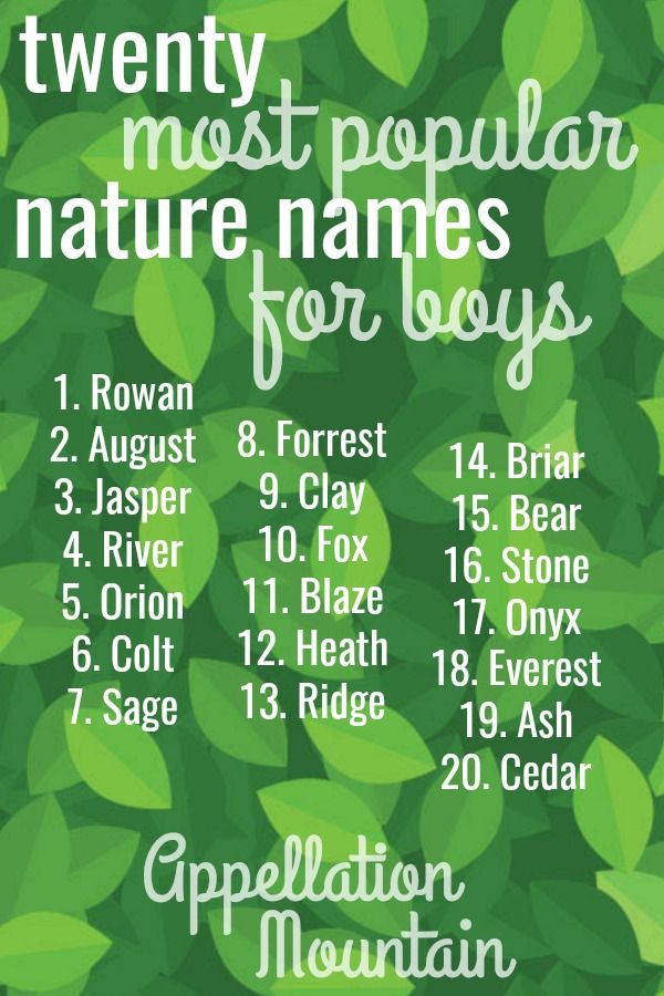 Featured image of post Earth Names For Boys