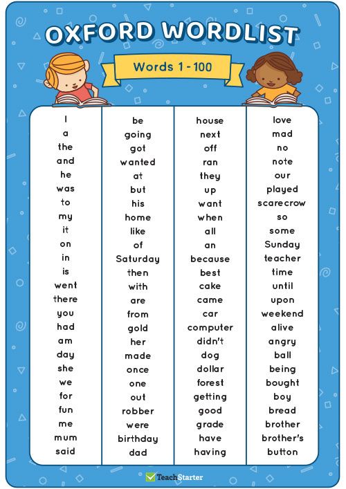 Oxford Word List Decoded For Students Using Ssp Download In Teach Photos