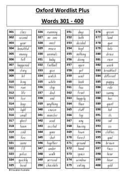 Featured image of post Oxford 100 Word List Printable