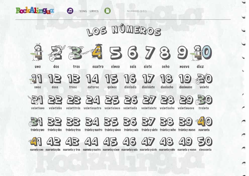 Featured image of post Spanish Numbers 1 50